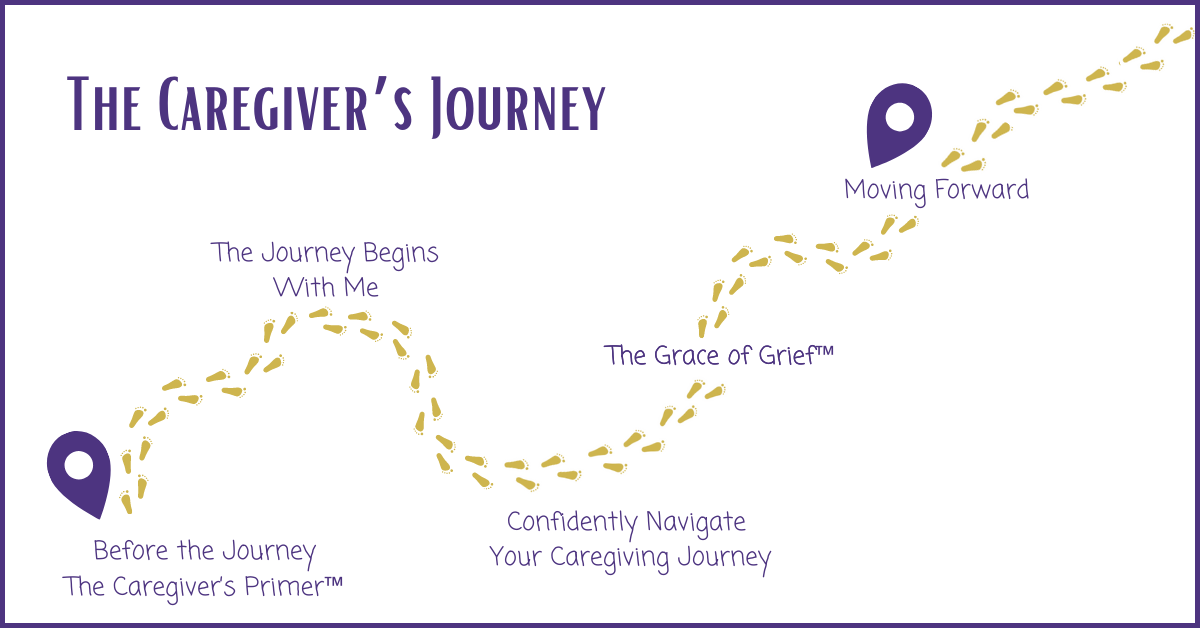 2022 The Caregivers Journey 1200 x 628 (1)